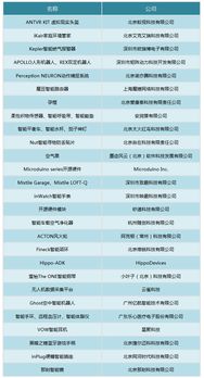MDCC 2014精彩日程、演講嘉賓與參展開發(fā)團(tuán)隊(duì)全揭秘 移動(dòng)領(lǐng)域應(yīng)用開發(fā)的盛宴